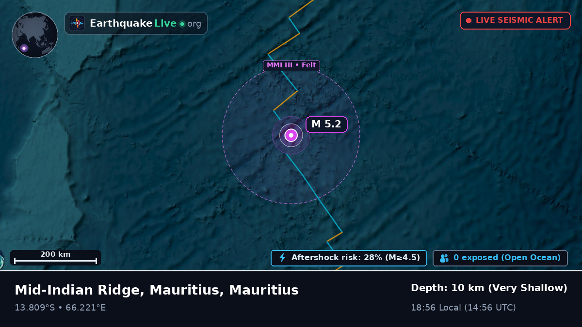 Indian Ocean (Mauritius)