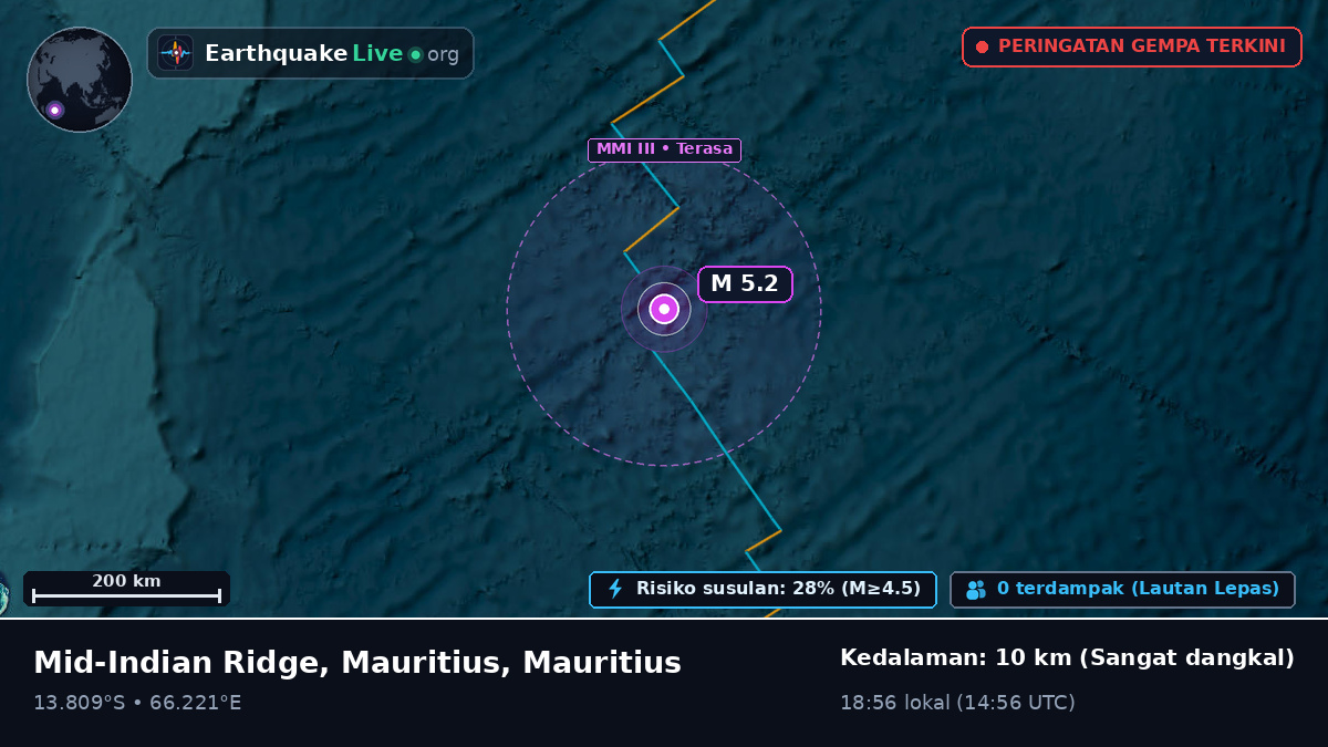 Samudra Hindia (Mauritius)