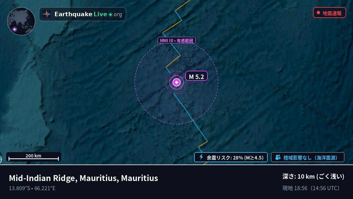 インド洋 (Mauritius)