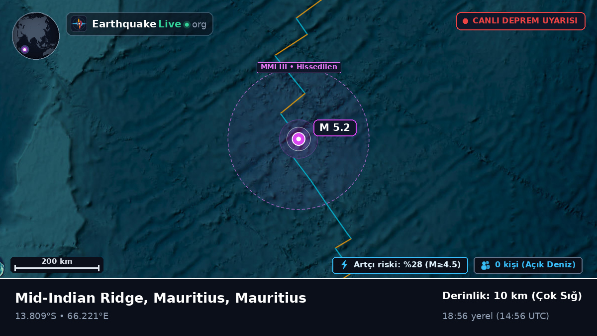 Hint Okyanusu (Mauritius)