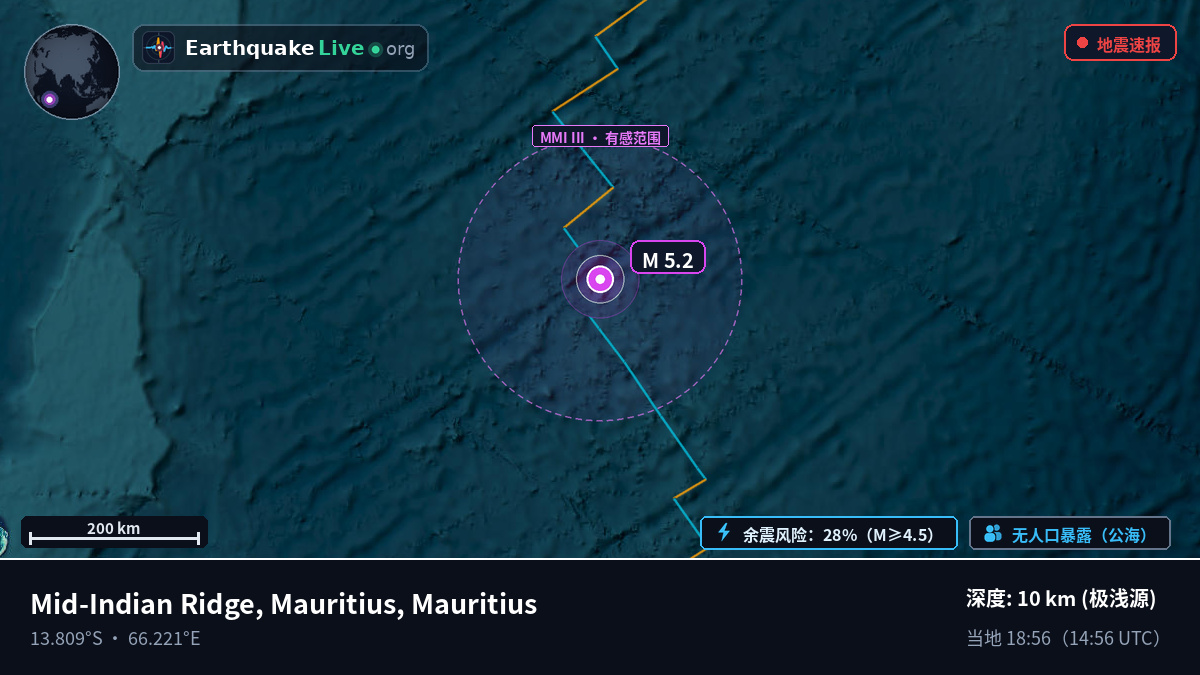 印度洋 (Mauritius)