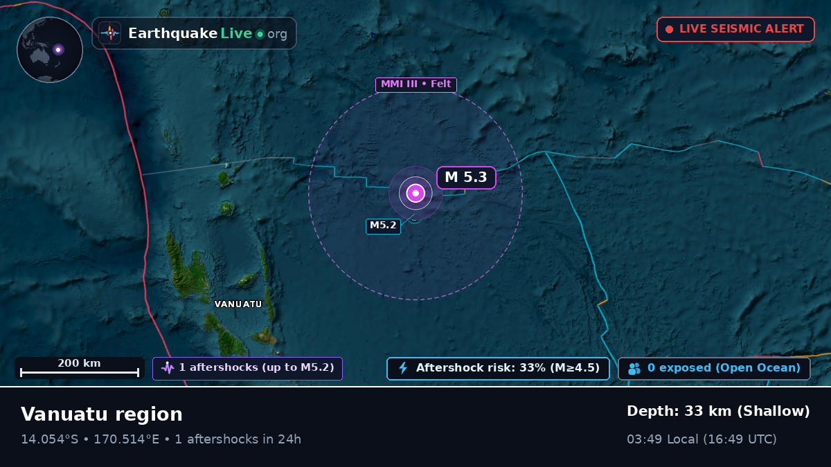 South Pacific Ocean (Vanuatu)
