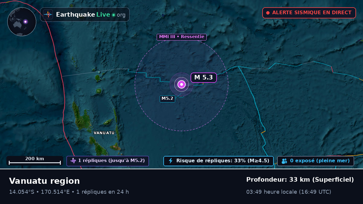Océan Pacifique Sud (Vanuatu)