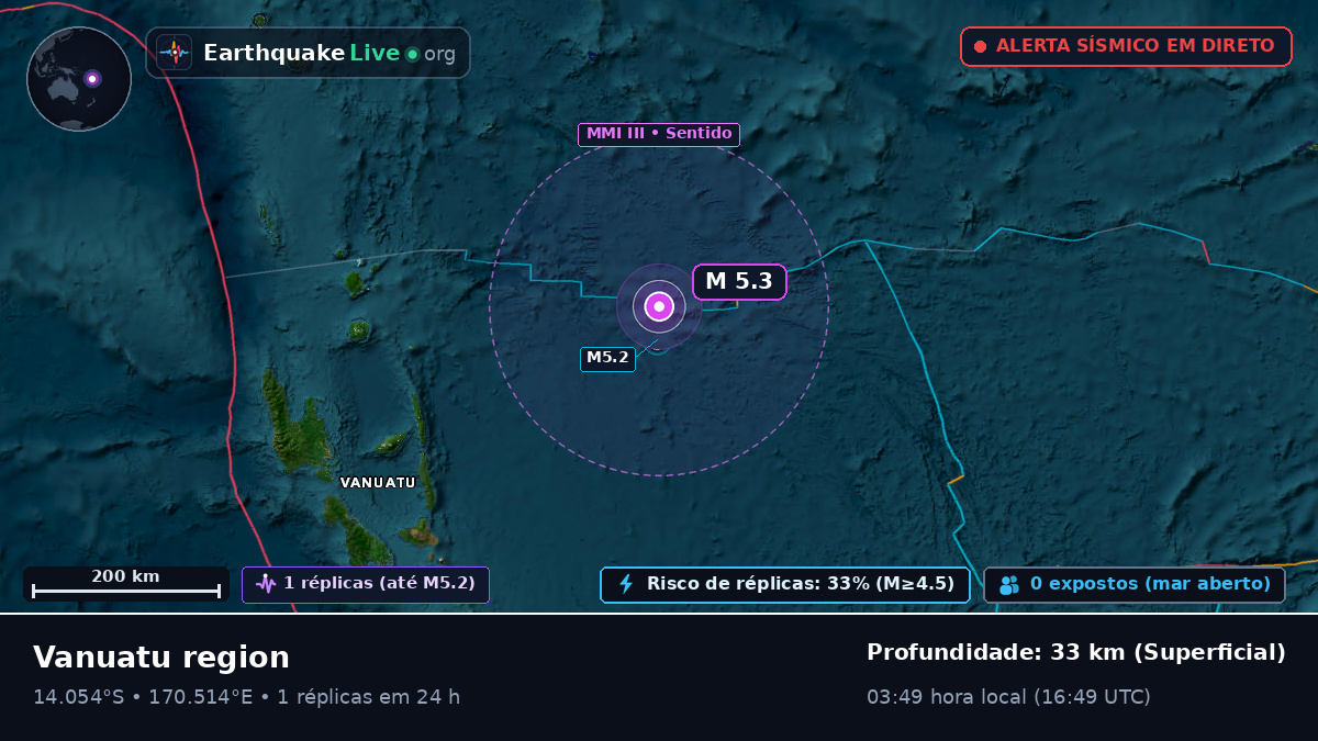 Oceano Pacífico Sul (Vanuatu)