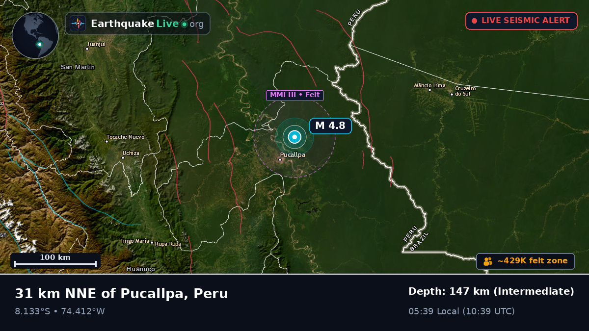 Pucallpa, Ucayali, Peru