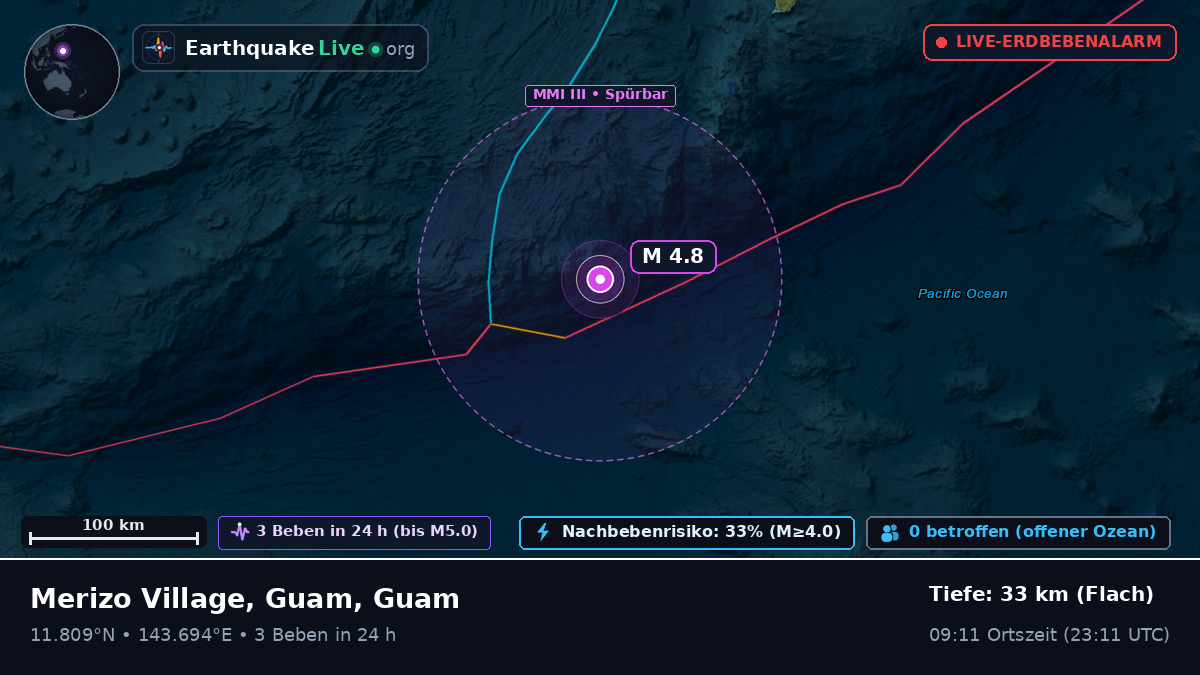 Philippinensee (Guam)