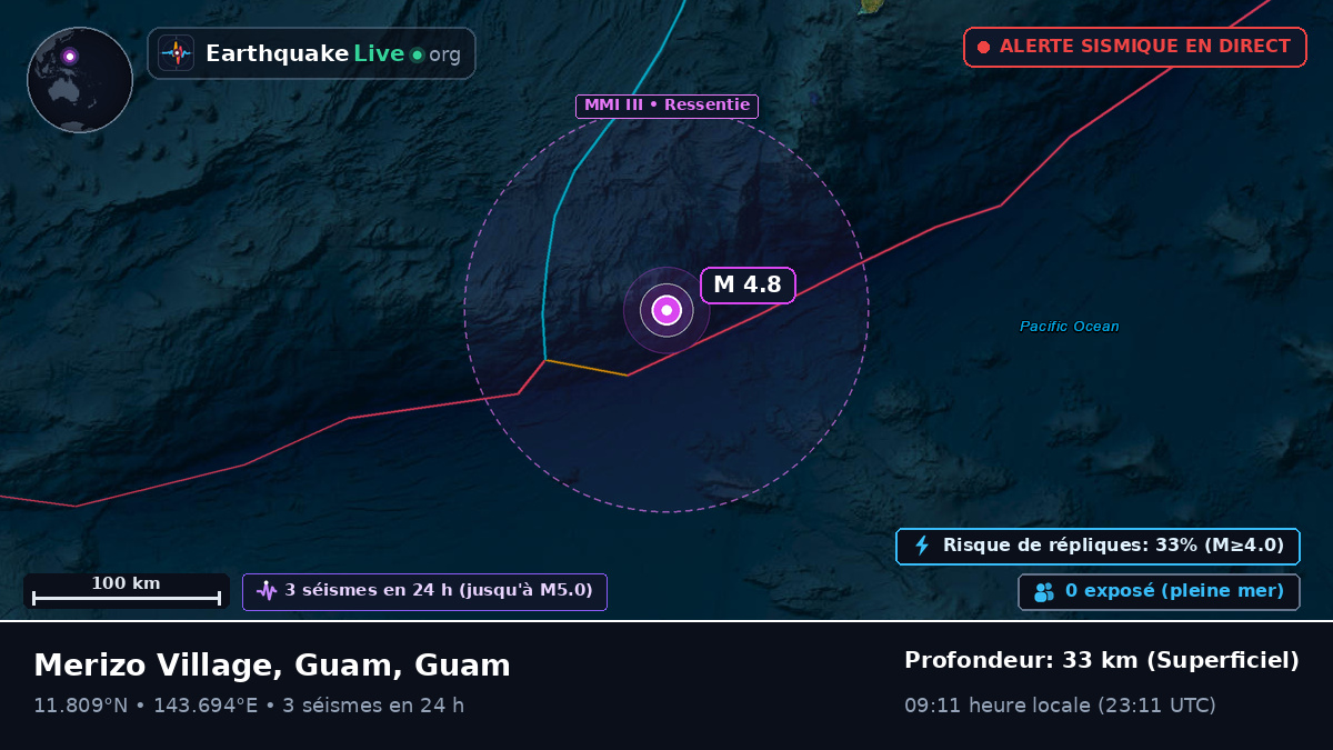 Mer des Philippines (Guam)