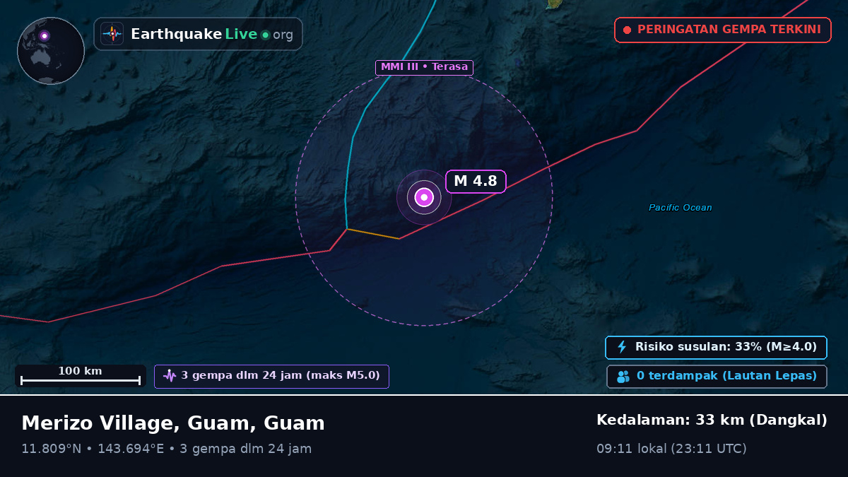 Laut Filipina (Guam)