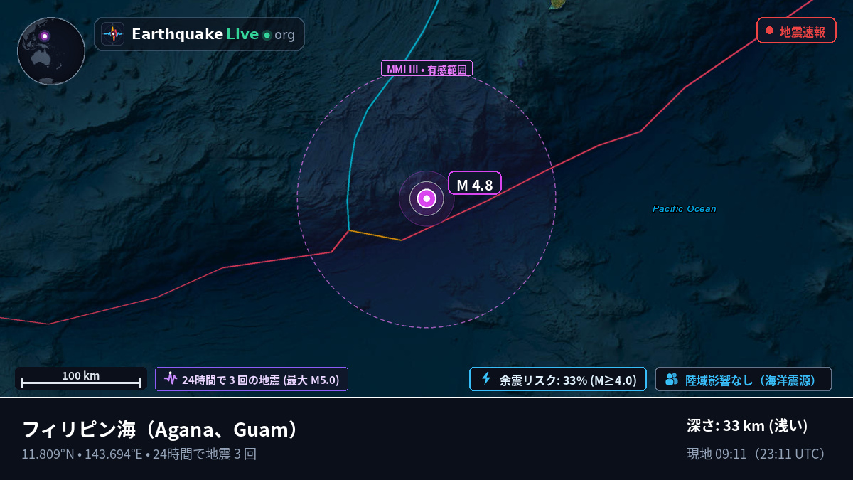 フィリピン海 (Guam)