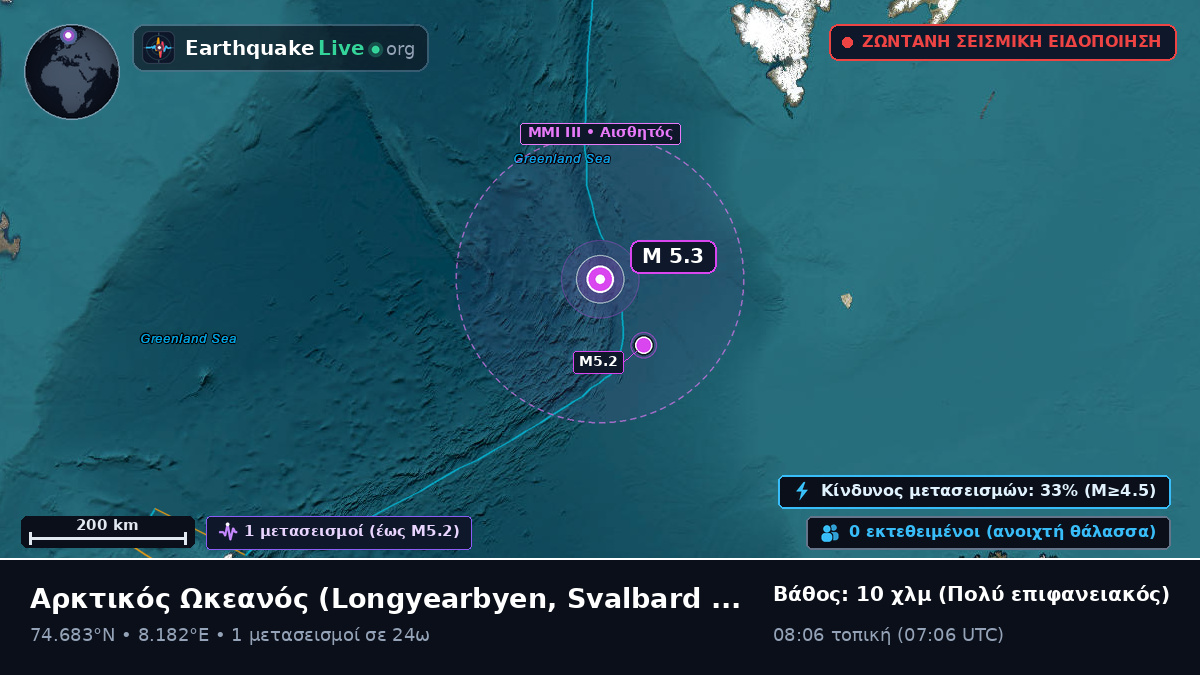 Αρκτικός Ωκεανός (Svalbard and Jan Mayen Islands)