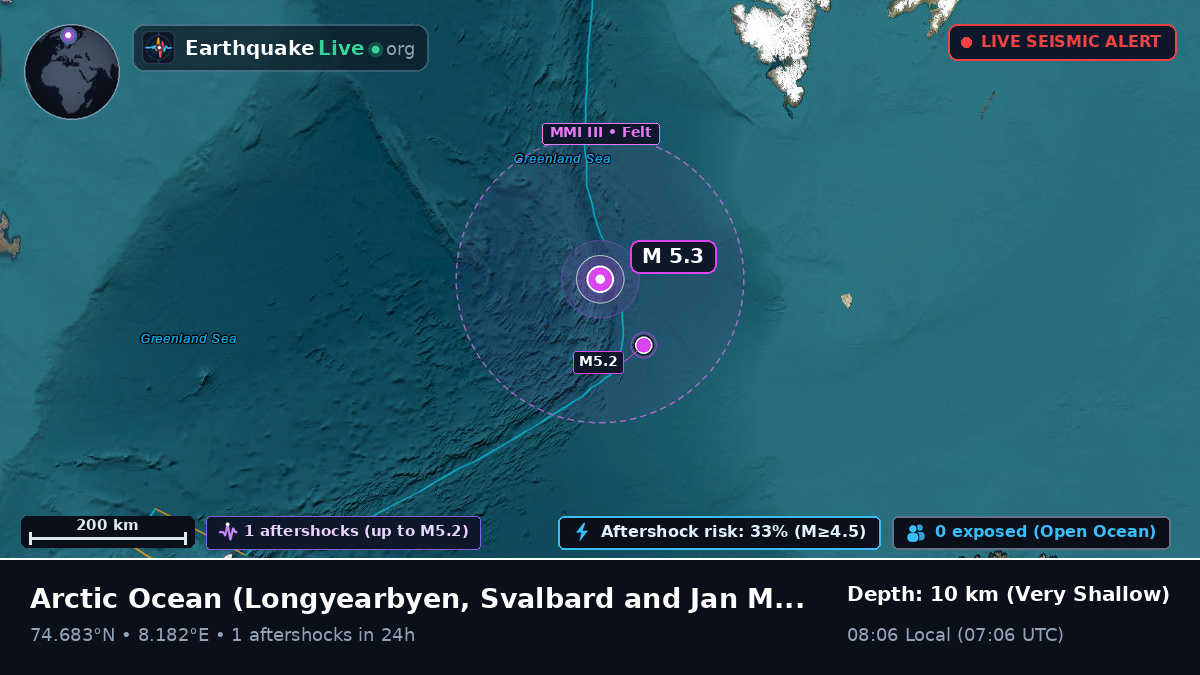 Arctic Ocean (Svalbard and Jan Mayen Islands)