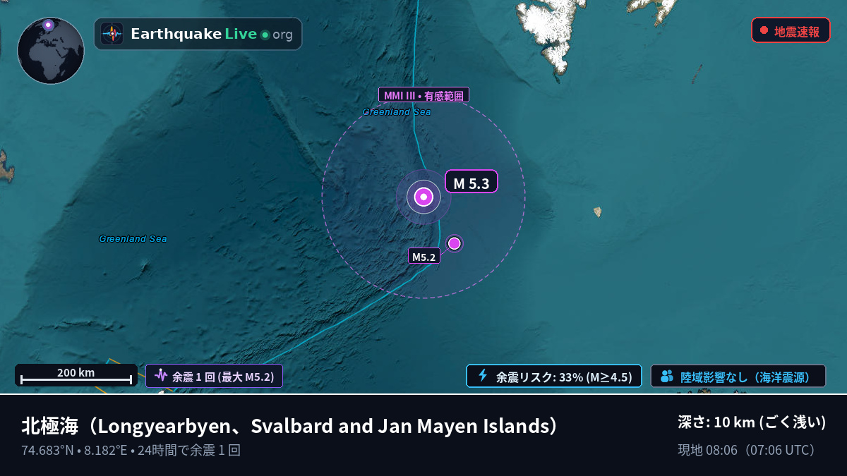 北極海 (Svalbard and Jan Mayen Islands)