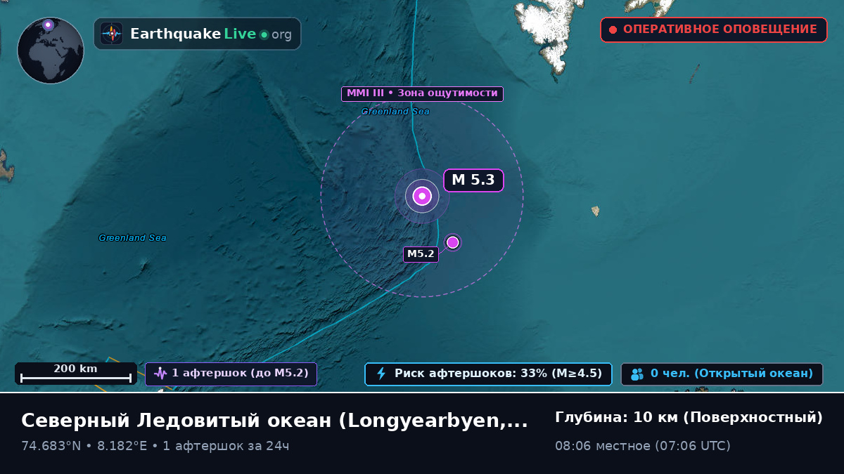 Северный Ледовитый океан (Svalbard and Jan Mayen Islands)