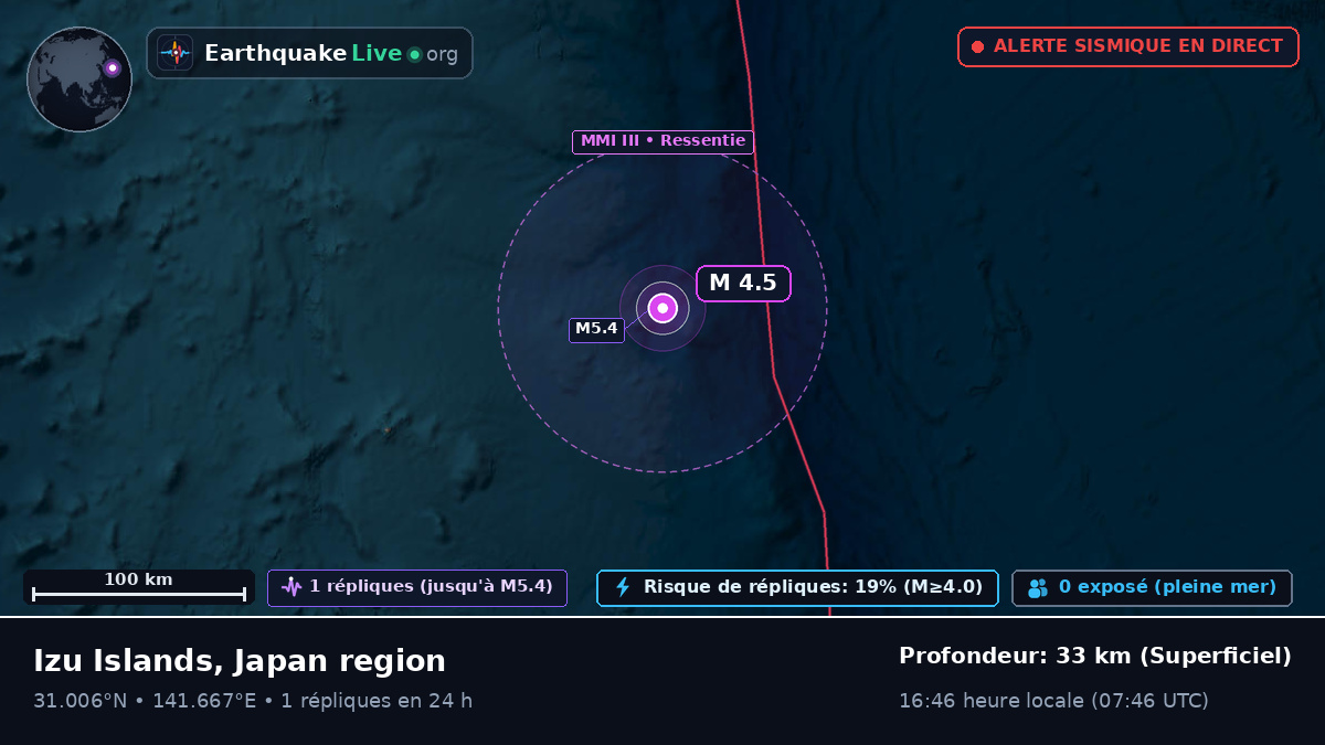 Océan Pacifique Nord (Japon)