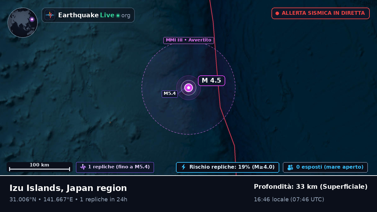 Oceano Pacifico settentrionale (Giappone)