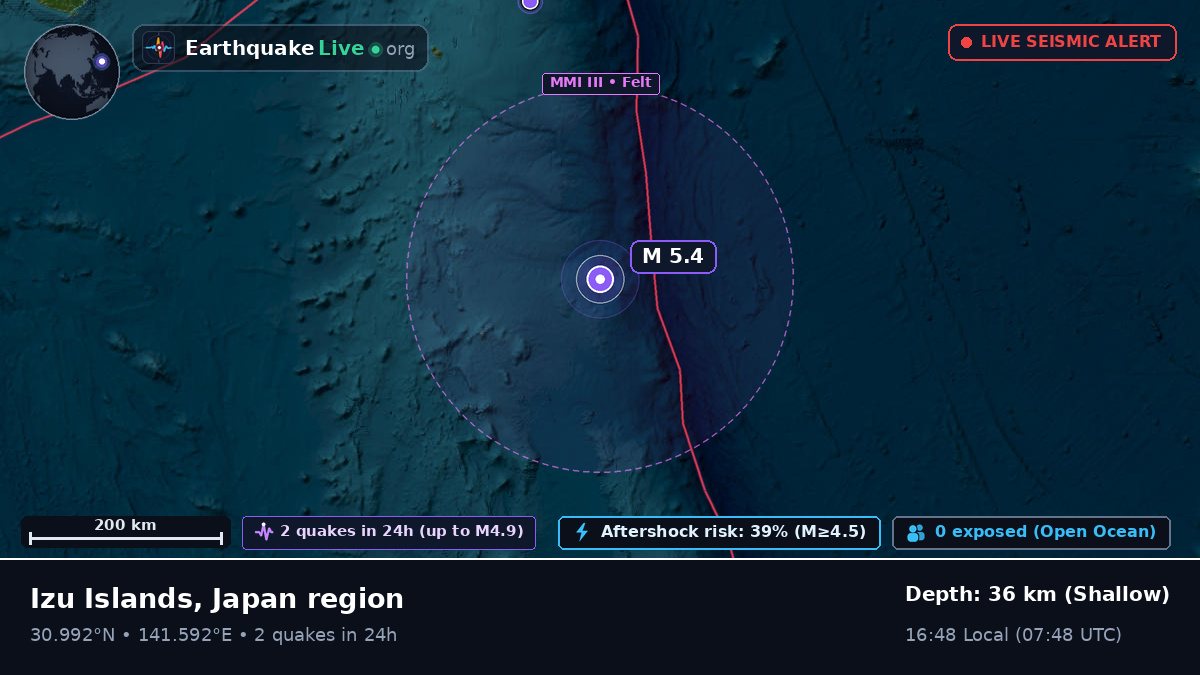 North Pacific Ocean (Japan)