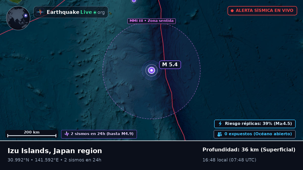 Océano Pacífico Norte (Japón)