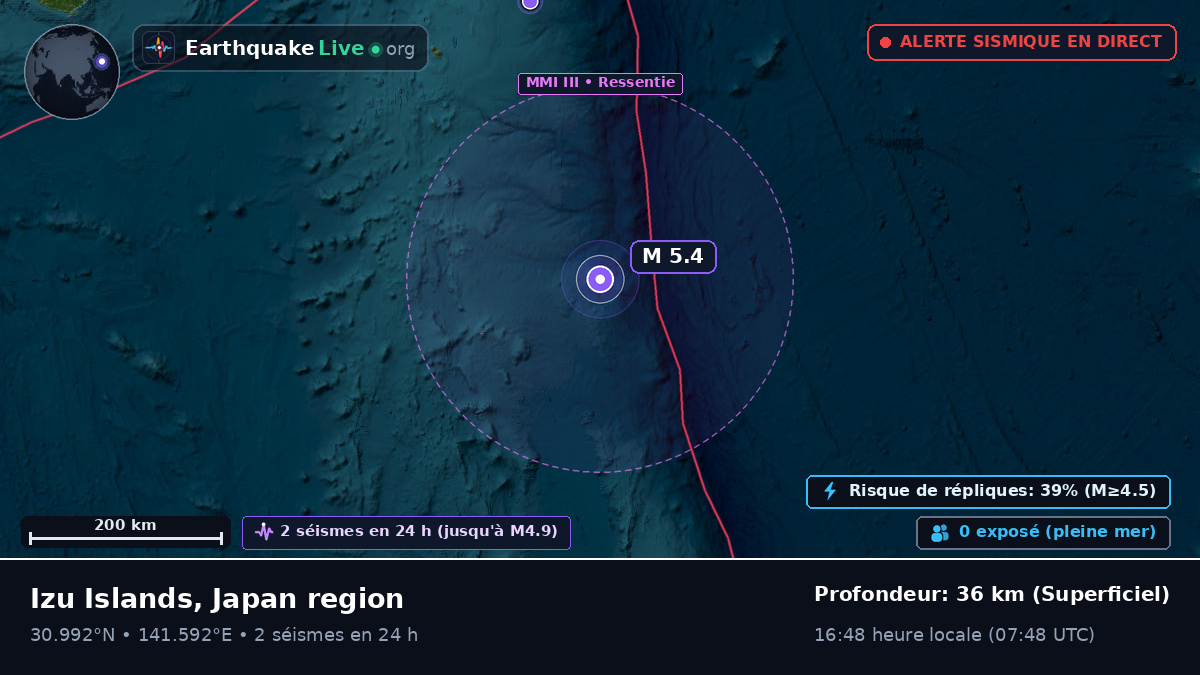 Océan Pacifique Nord (Japon)