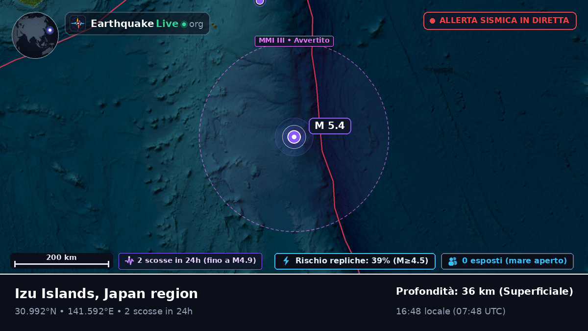 Oceano Pacifico settentrionale (Giappone)