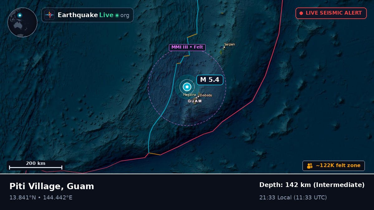Philippine Sea (Guam)