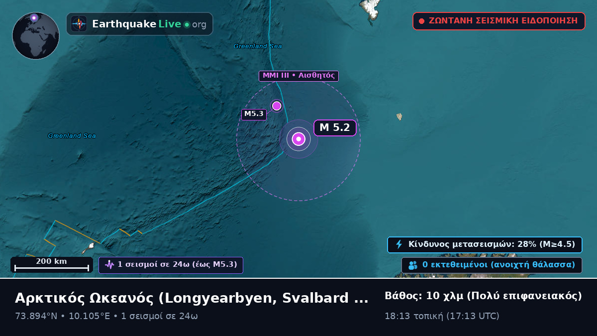 Αρκτικός Ωκεανός (Svalbard and Jan Mayen Islands)