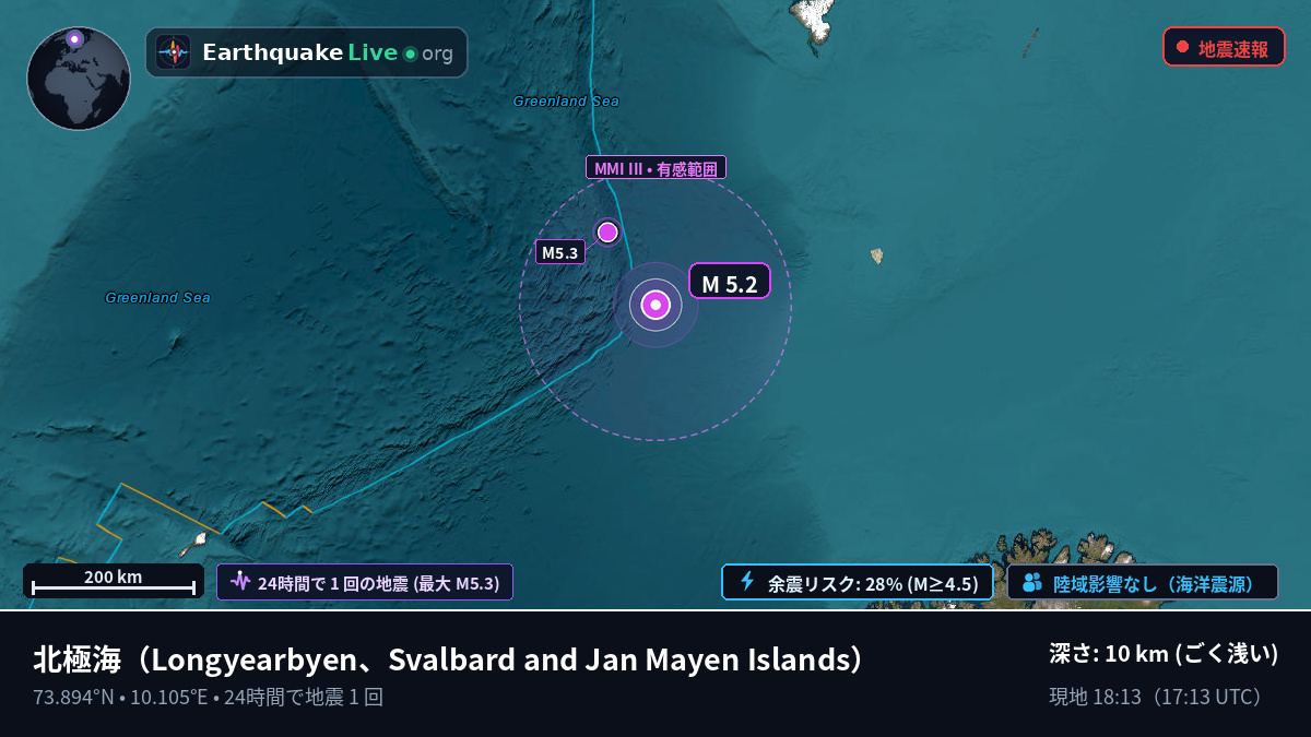 北極海 (Svalbard and Jan Mayen Islands)