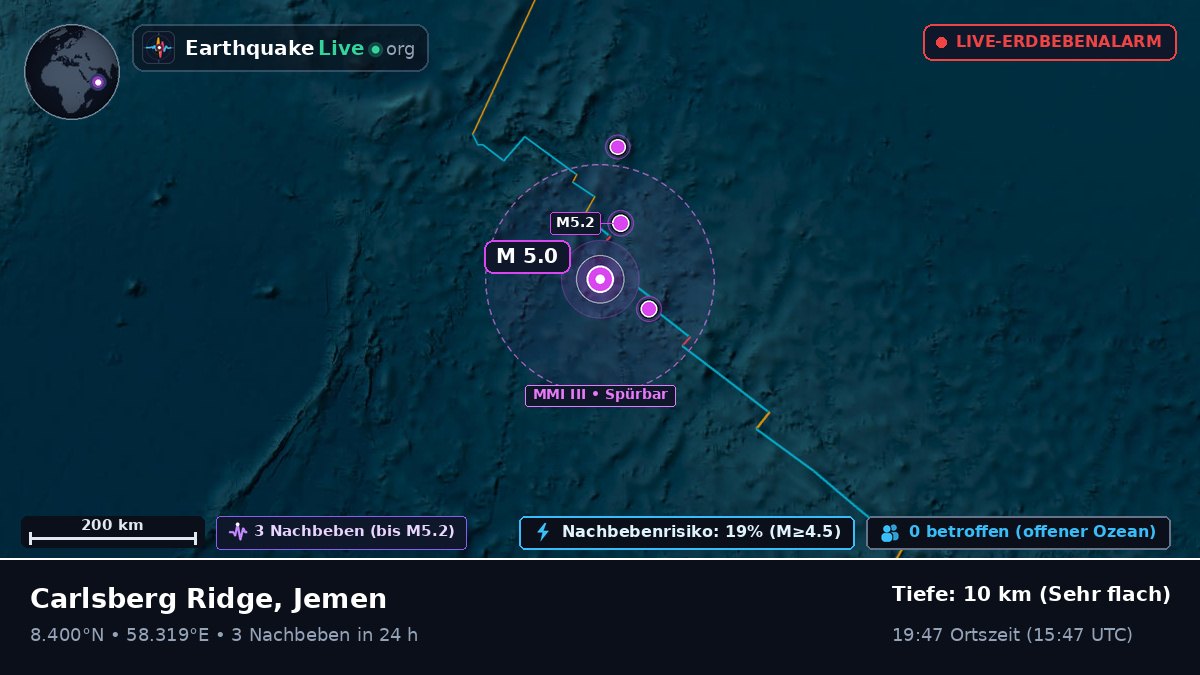 Indischer Ozean (Jemen)