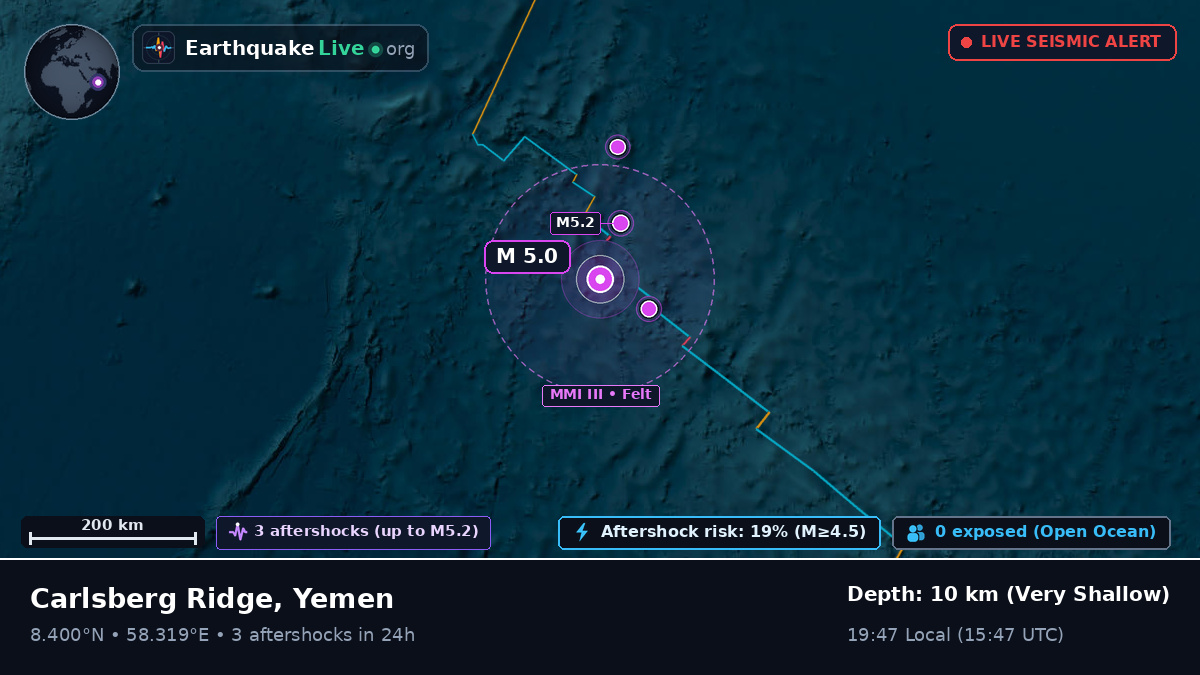 Indian Ocean (Yemen)