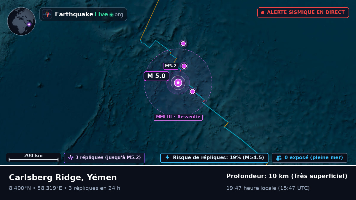 Océan Indien (Yémen)