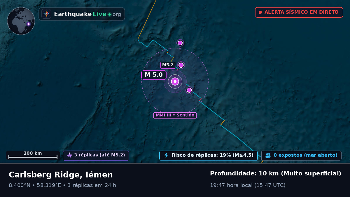 Oceano Índico (Iémen)