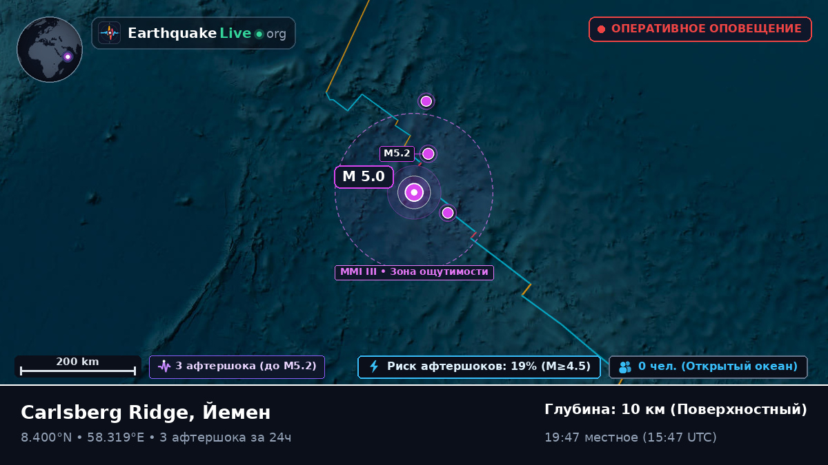 Индийский океан (Йемен)