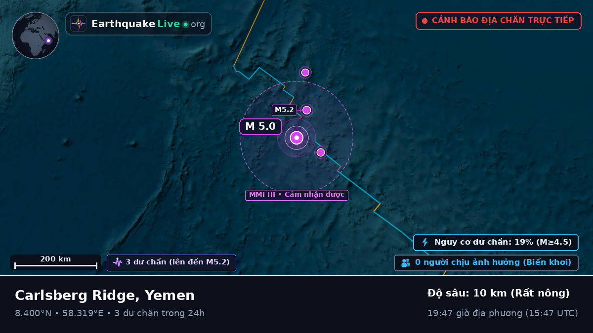 Ấn Độ Dương (Yemen)