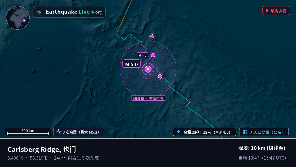 印度洋 (也门)