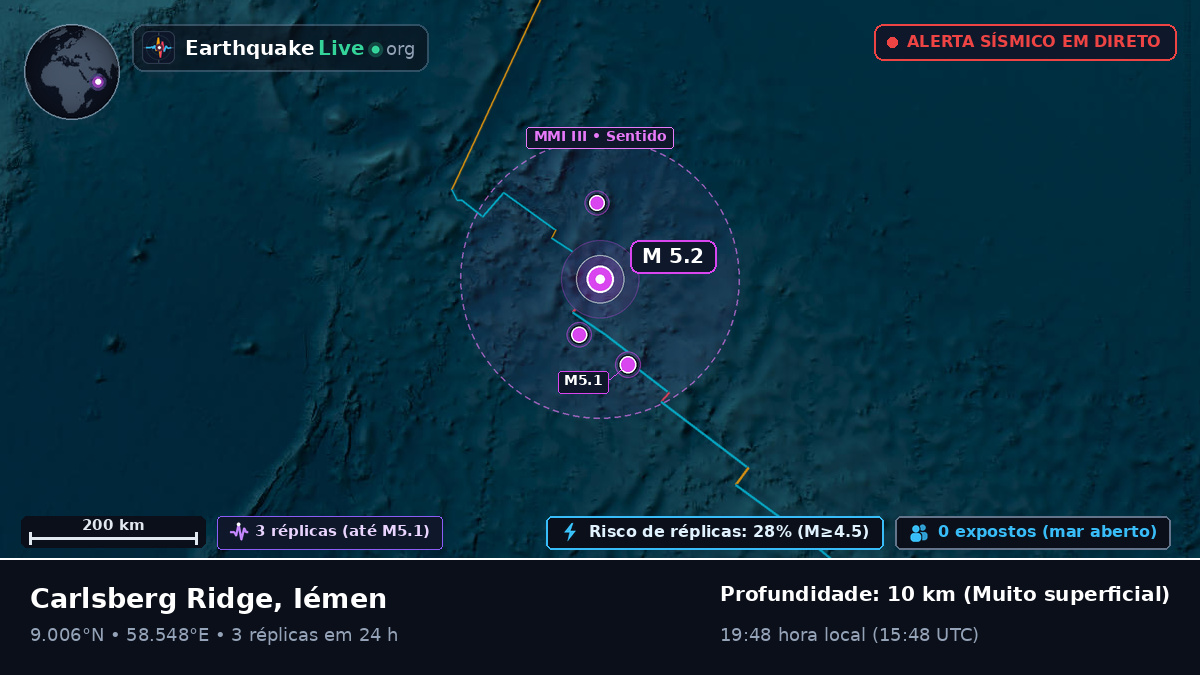 Oceano Índico (Iémen)
