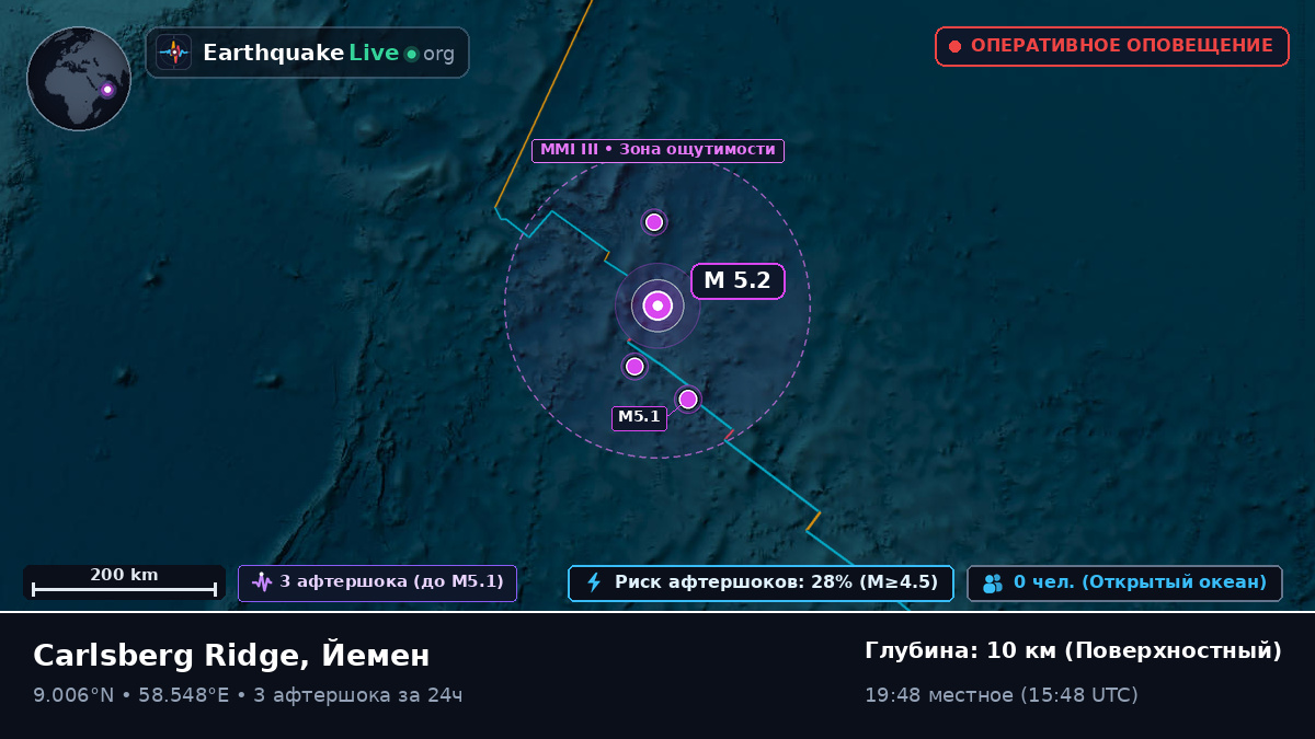 Индийский океан (Йемен)