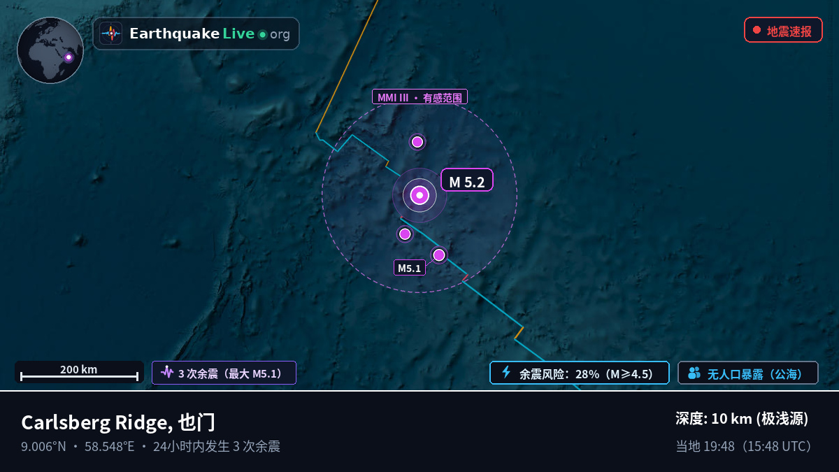 印度洋 (也门)