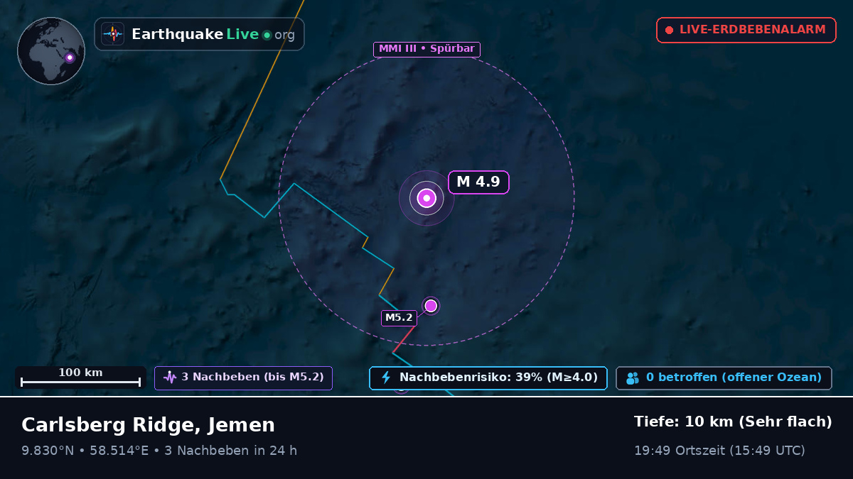 Indischer Ozean (Jemen)