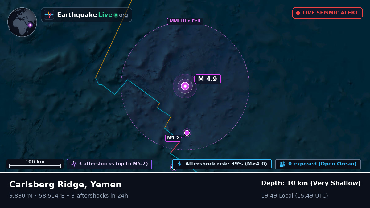 Indian Ocean (Yemen)