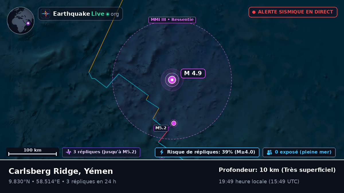 Océan Indien (Yémen)