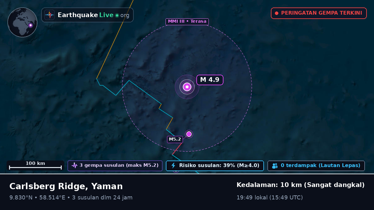 Samudra Hindia (Yaman)