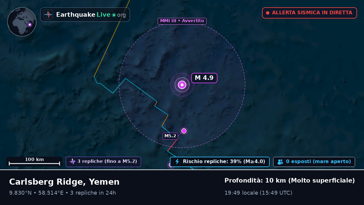Oceano Indiano (Yemen)