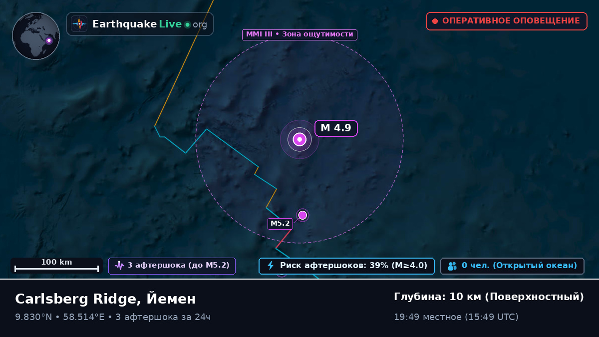 Индийский океан (Йемен)