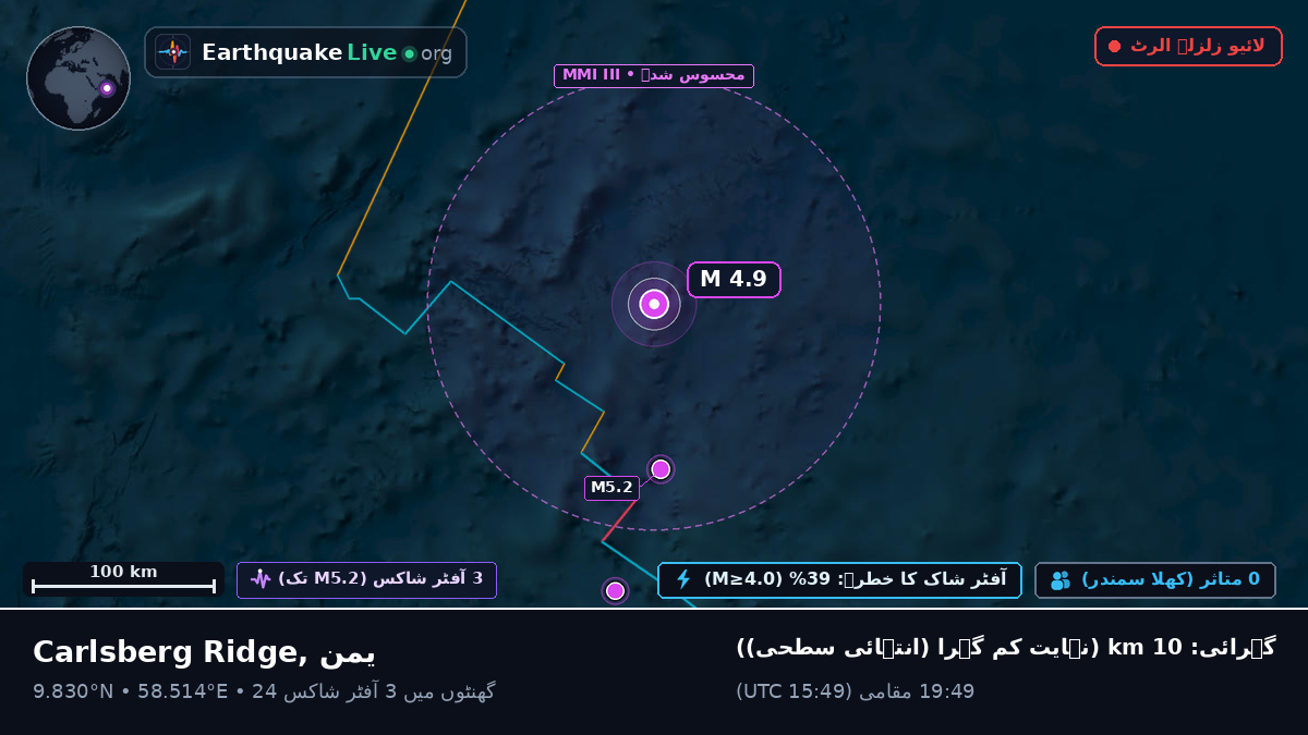 بحر ہند (یمن)