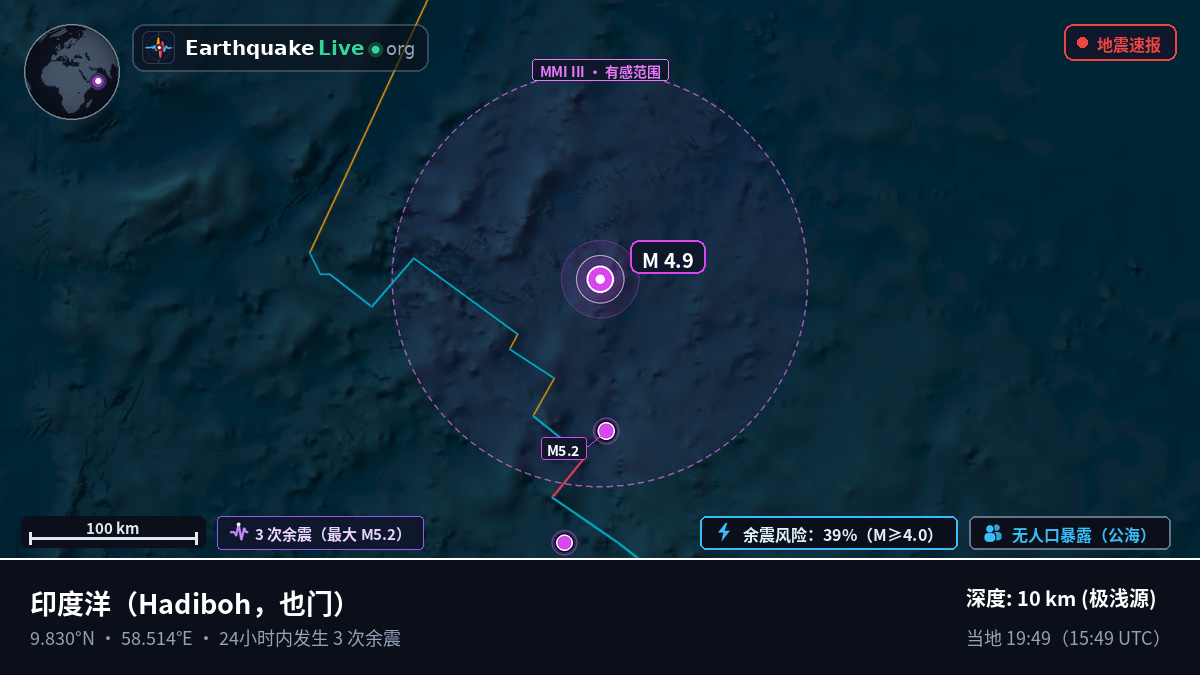 印度洋 (也门)