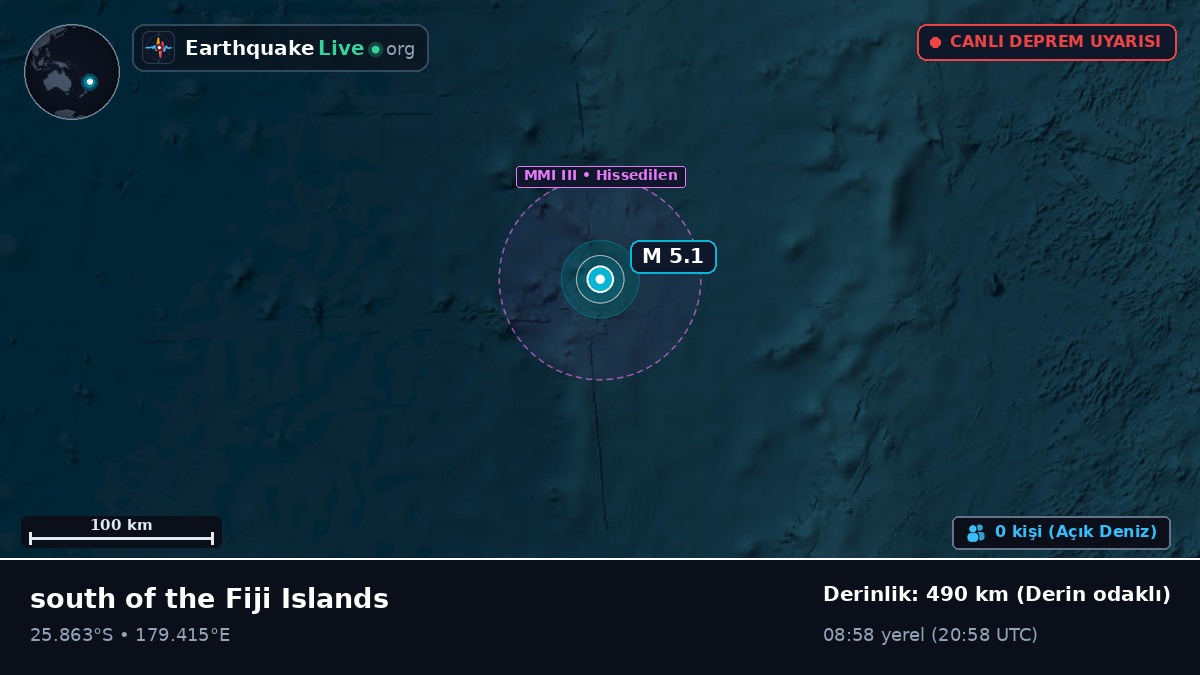 Güney Pasifik Okyanusu (Kermadec Islands)