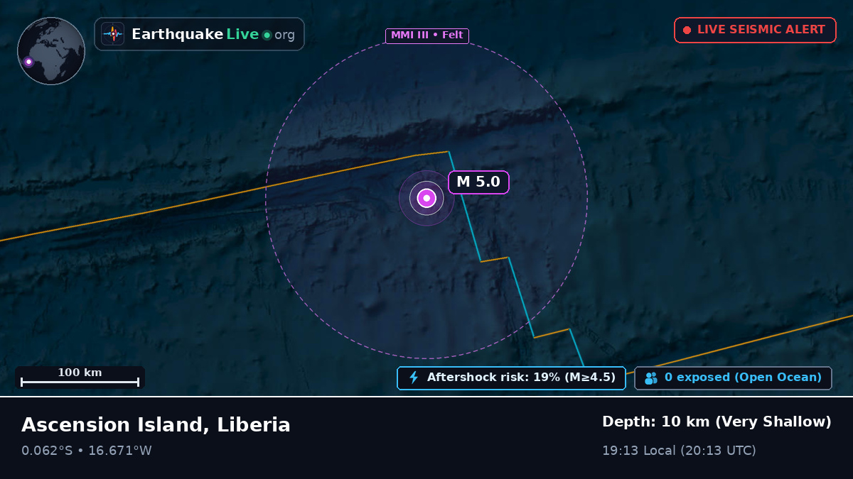 South Atlantic Ocean (Liberia)