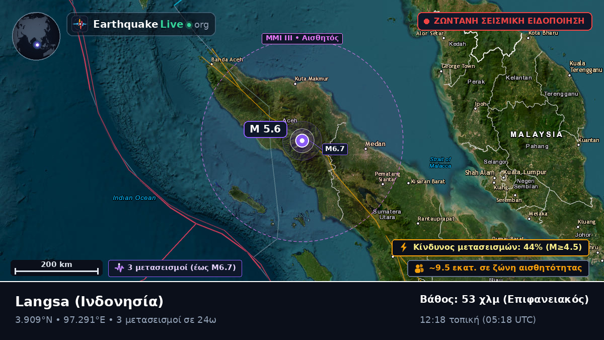 Aceh, Ινδονησία