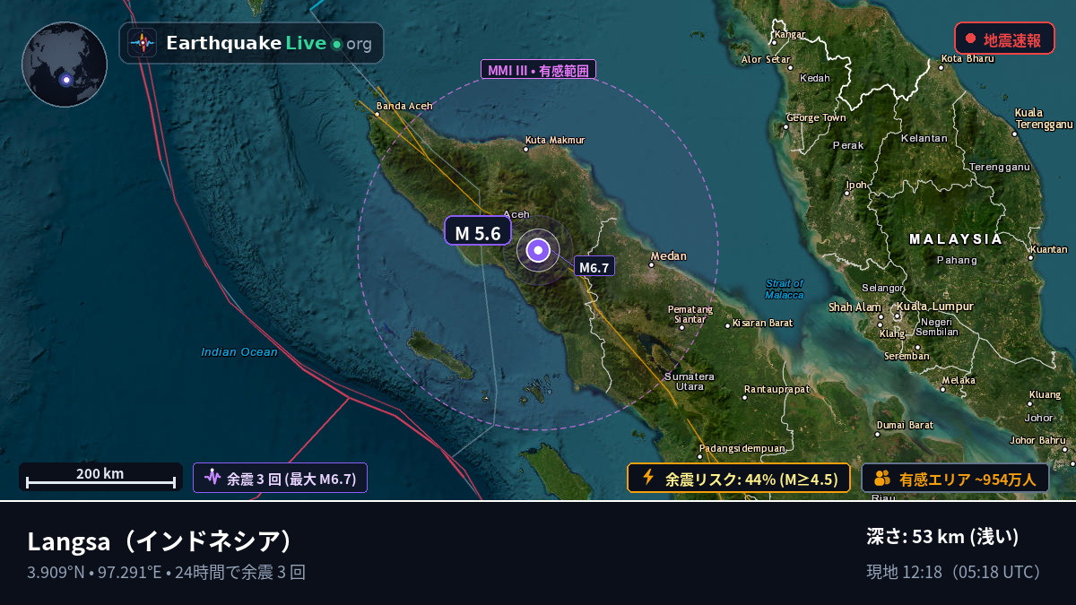Aceh, インドネシア