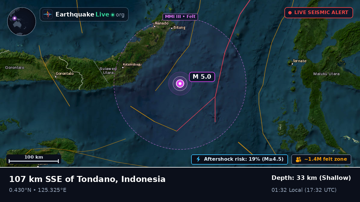 Molucca Sea (Indonesia)