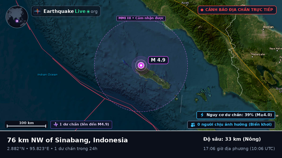 Ấn Độ Dương (Indonesia)